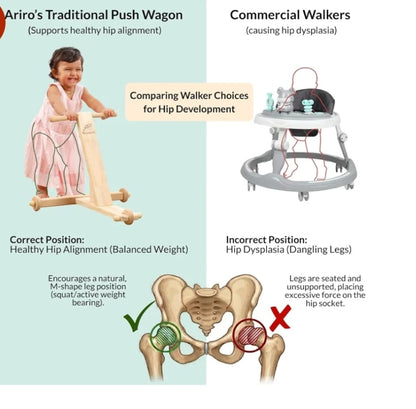 Wooden Baby Push Walker